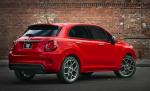 Fiat 500X Sport 2020 года (NA)